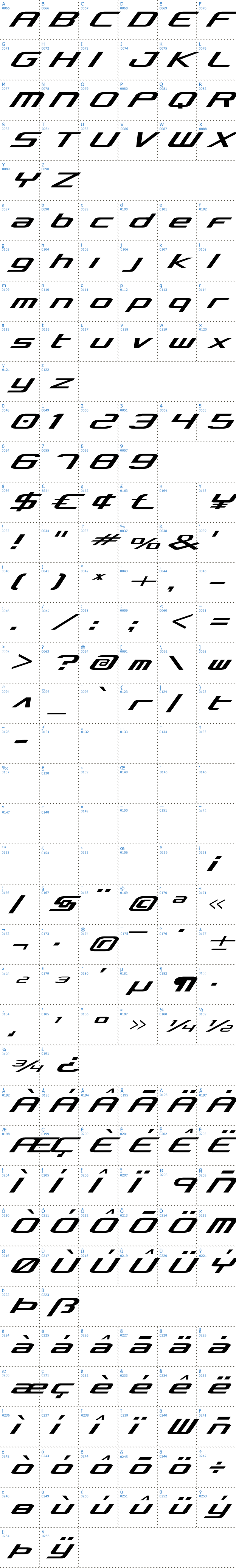 Vollständige Schriftzeichen bersicht: Concielian Schriftart