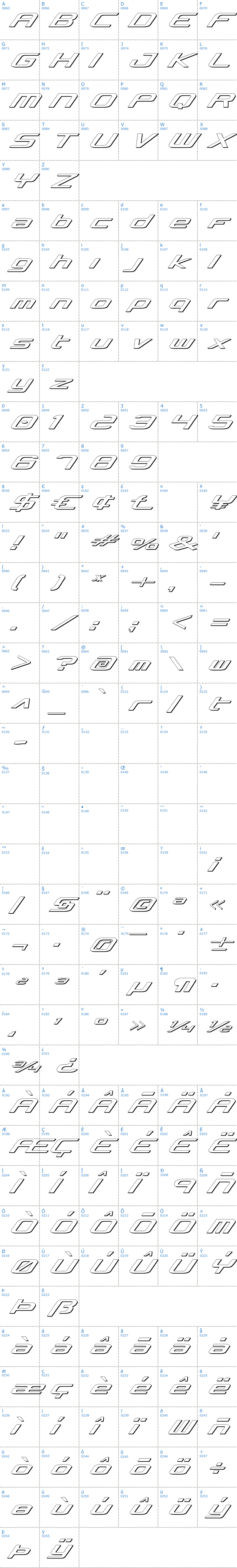 Vollständige Schriftzeichen bersicht: Concielian 3D Schriftart