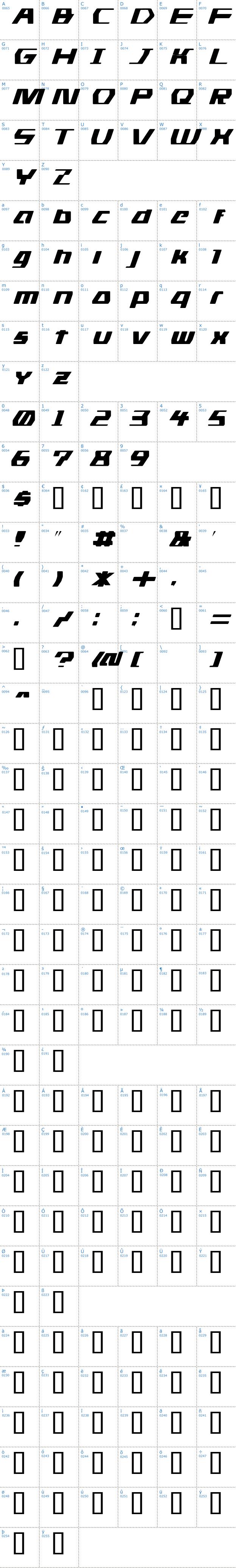 Vollständige Schriftzeichen bersicht: DS Man Schriftart