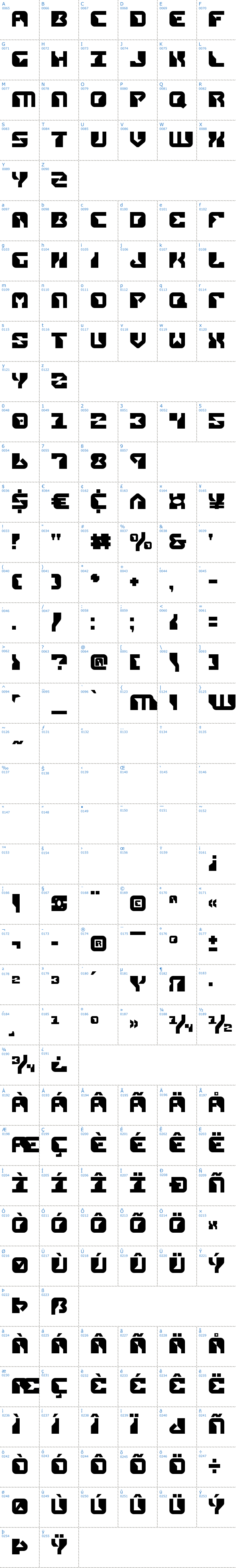 Vollständige Schriftzeichen bersicht: Replicant Schriftart