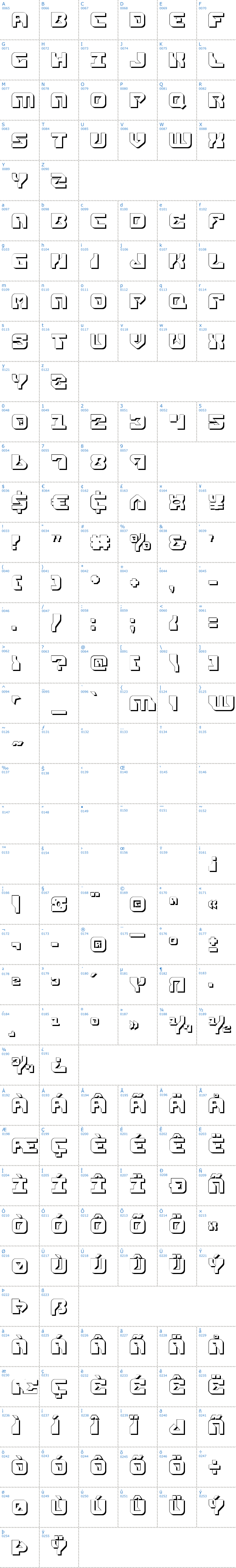 Vollständige Schriftzeichen bersicht: Replicant Shadow Schriftart