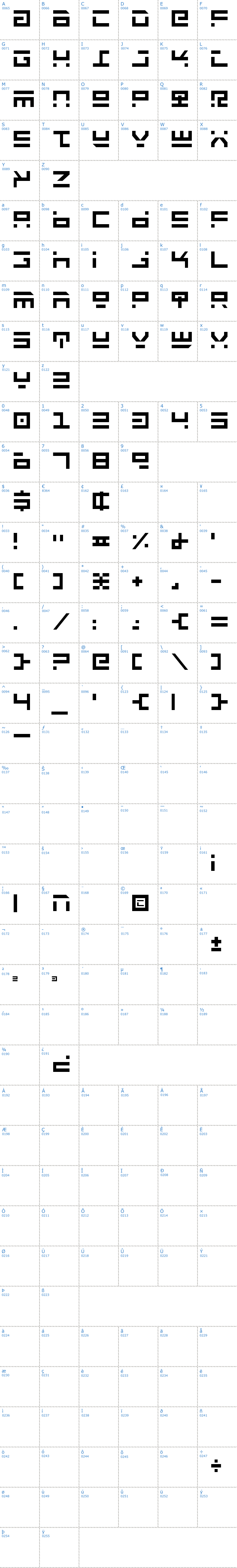 Vollständige Schriftzeichen bersicht: Rocket Type Schriftart