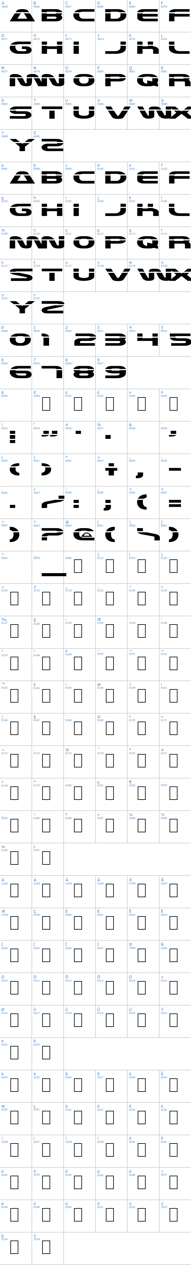 Vollständige Schriftzeichen bersicht: Laserian Schriftart