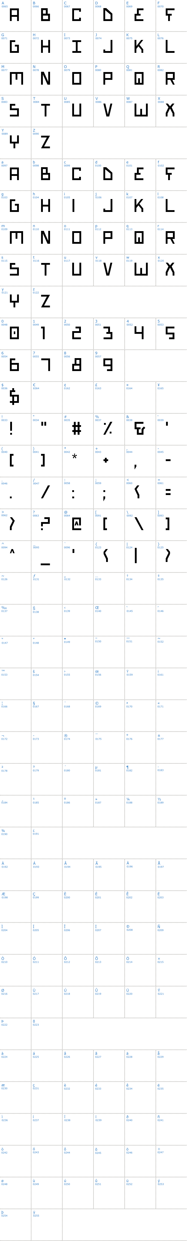 Vollständige Schriftzeichen bersicht: Bionic Type Schriftart