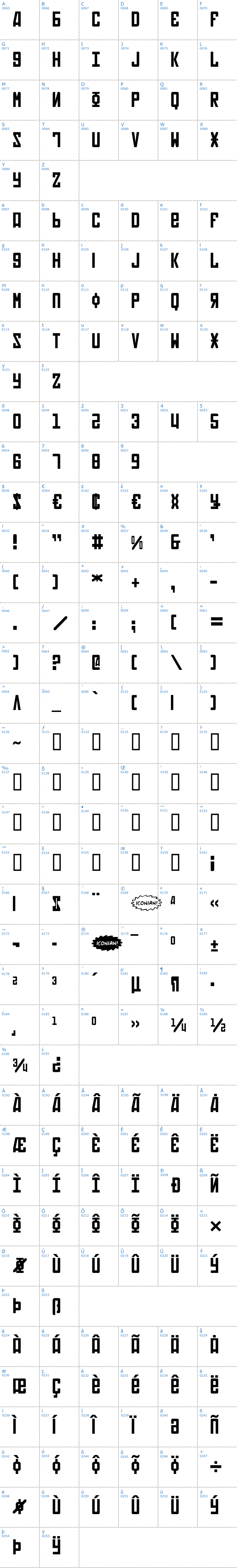 Vollständige Schriftzeichen bersicht: Soviet Schriftart