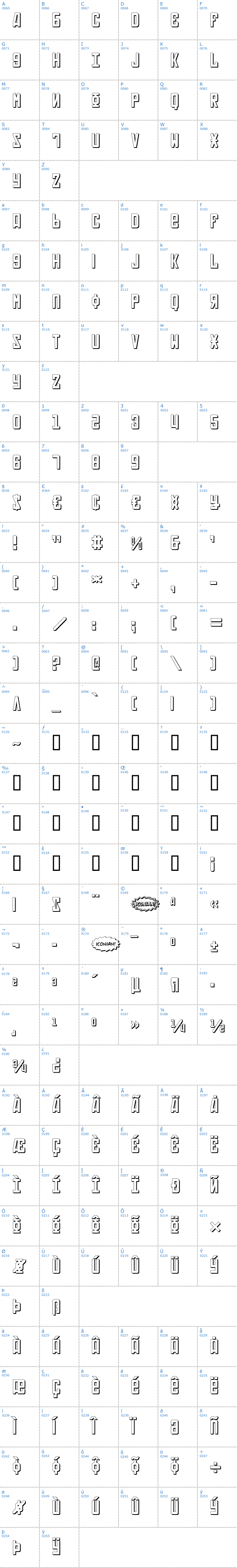 Vollständige Schriftzeichen bersicht: Soviet 3D Schriftart