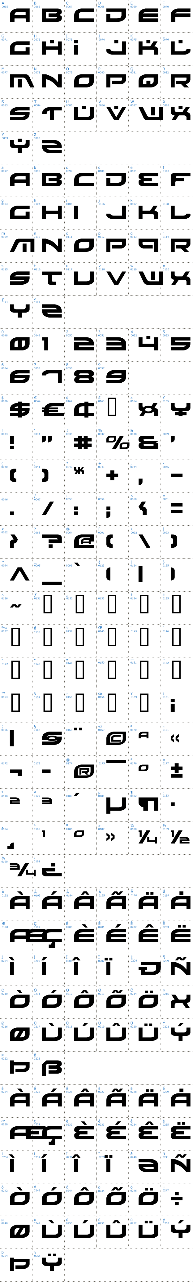 Vollständige Schriftzeichen bersicht: Battlefield Schriftart