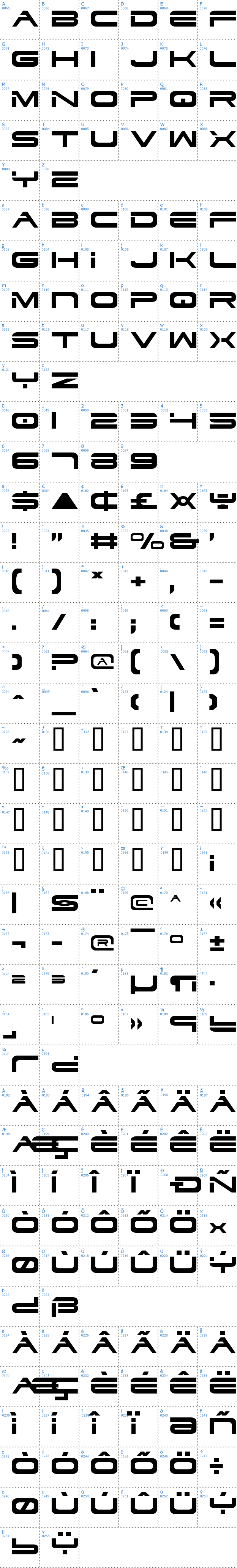 Vollständige Schriftzeichen bersicht: Dodger Schriftart
