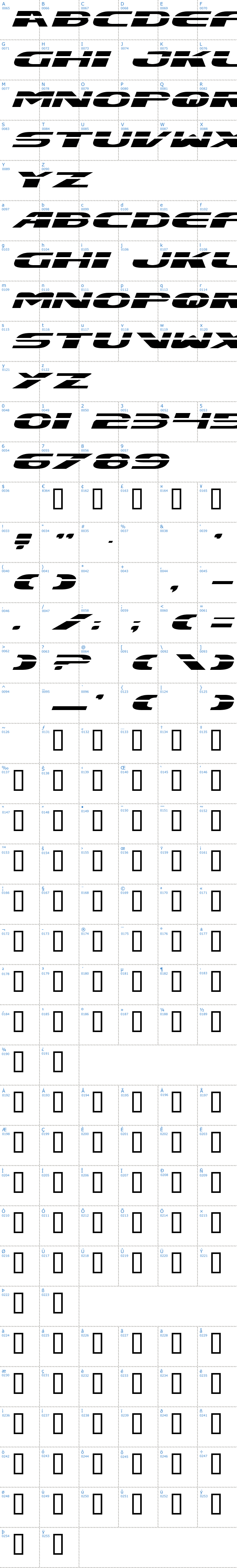 Vollständige Schriftzeichen bersicht: Excelerate Schriftart