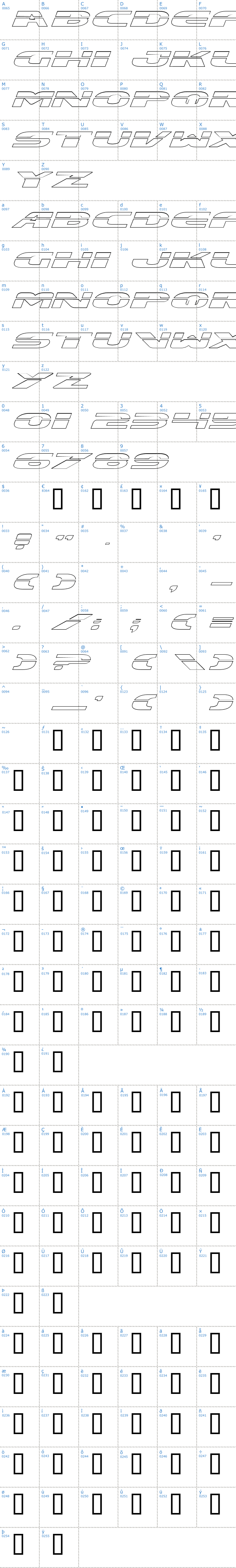 Vollständige Schriftzeichen bersicht: Excelerate Outline Schriftart