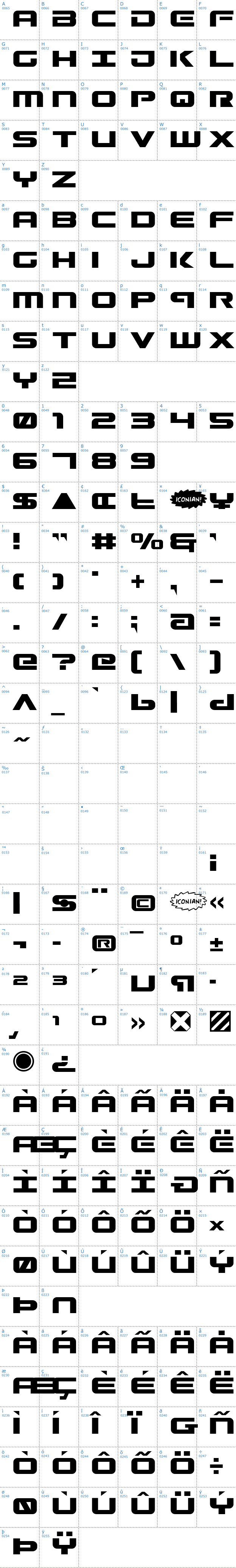 Vollständige Schriftzeichen bersicht: Gunship Schriftart