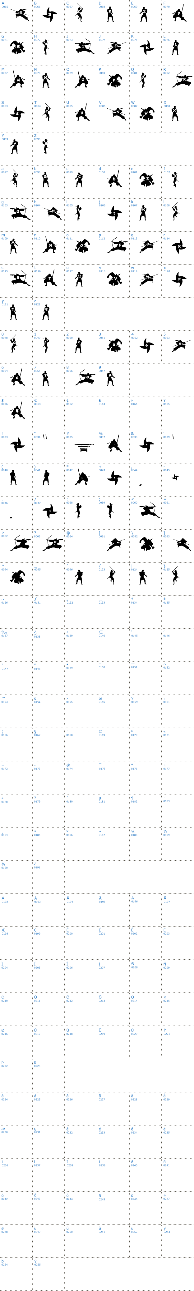 Vollständige Schriftzeichen bersicht: Ninjas Schriftart