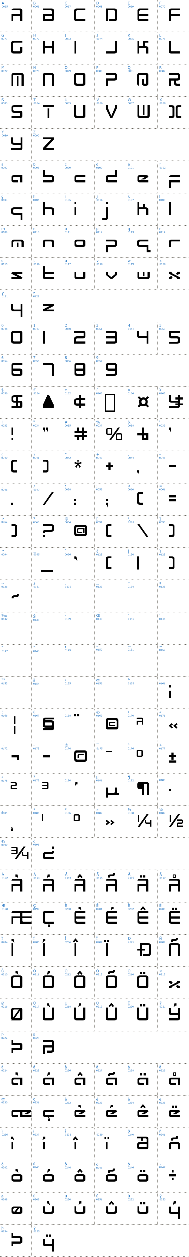 Vollständige Schriftzeichen bersicht: Radio Space Schriftart