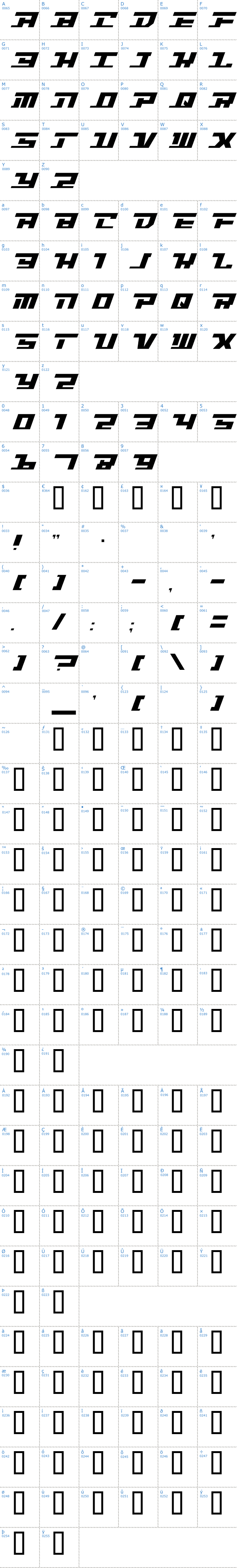 Vollständige Schriftzeichen bersicht: Intrepid Schriftart