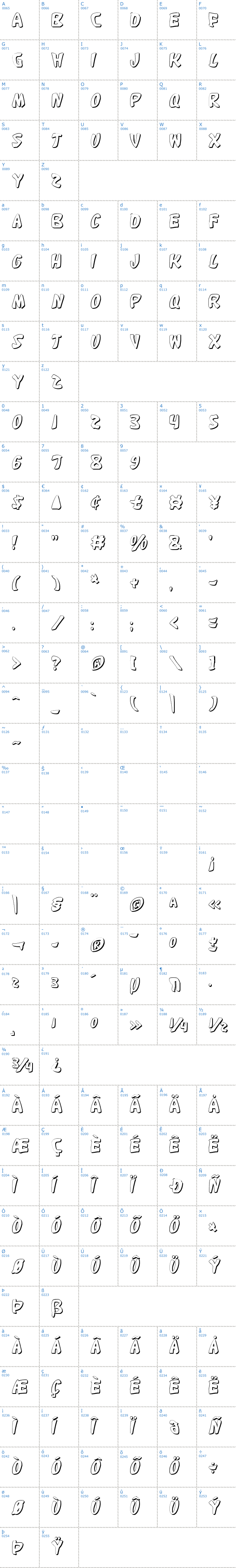 Vollständige Schriftzeichen bersicht: Katana Shadow Schriftart