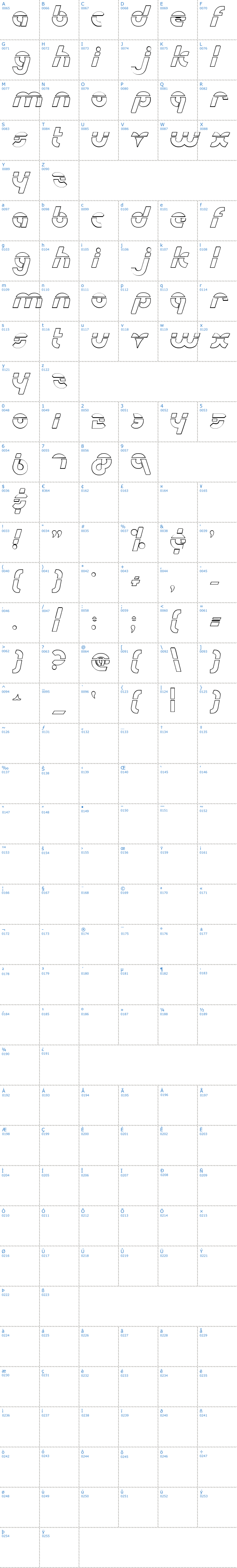 Vollständige Schriftzeichen bersicht: Metroplex Outline Laser Schriftart