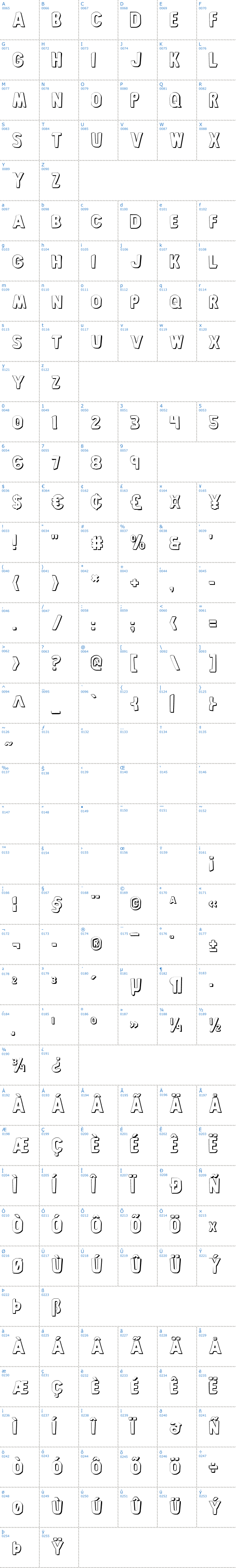 Vollständige Schriftzeichen bersicht: Bronic Shadow Schriftart