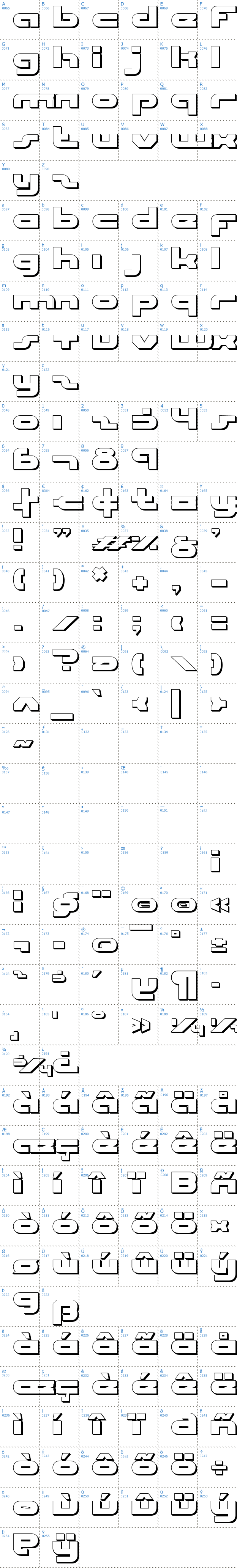 Vollständige Schriftzeichen bersicht: Uni-Sol Outline Schriftart