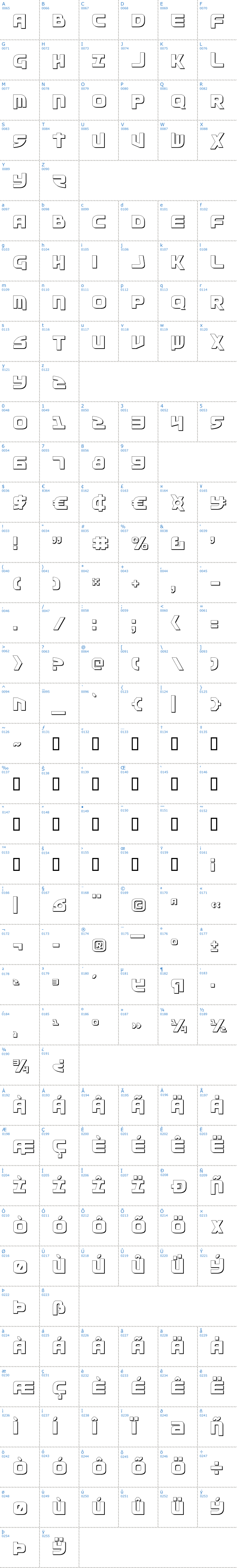 Vollständige Schriftzeichen bersicht: Moltors Outline Schriftart