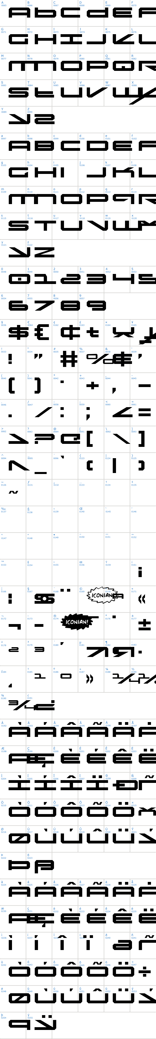 Vollständige Schriftzeichen bersicht: Oramac Schriftart