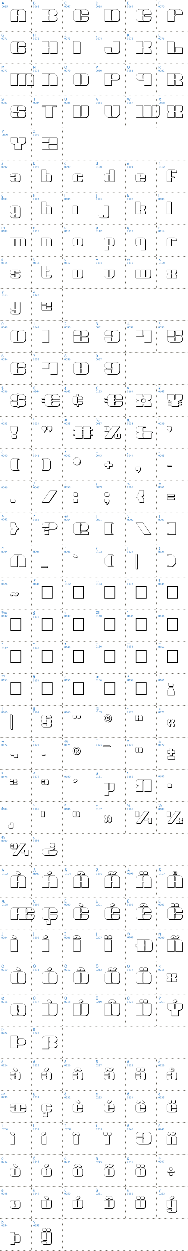 Vollständige Schriftzeichen bersicht: Nolo Contendre Shadow Schriftart