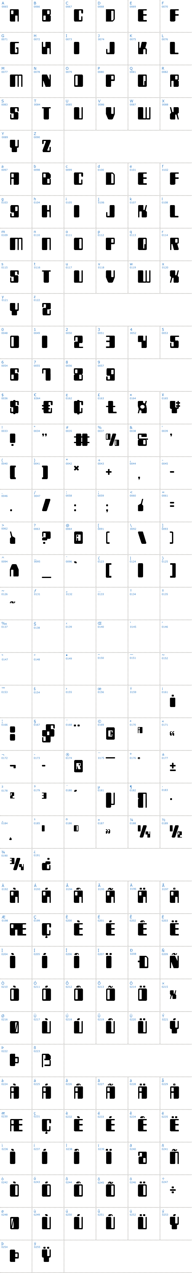Vollständige Schriftzeichen bersicht: Zyborgs Schriftart