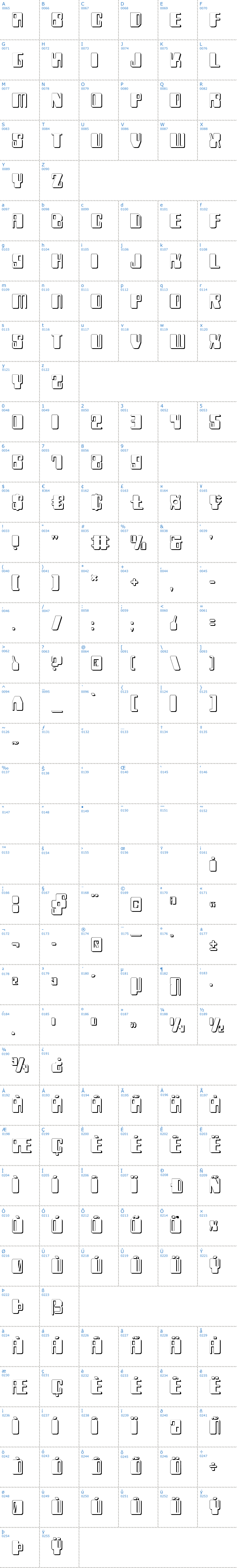 Vollständige Schriftzeichen bersicht: Zyborgs 3D Schriftart