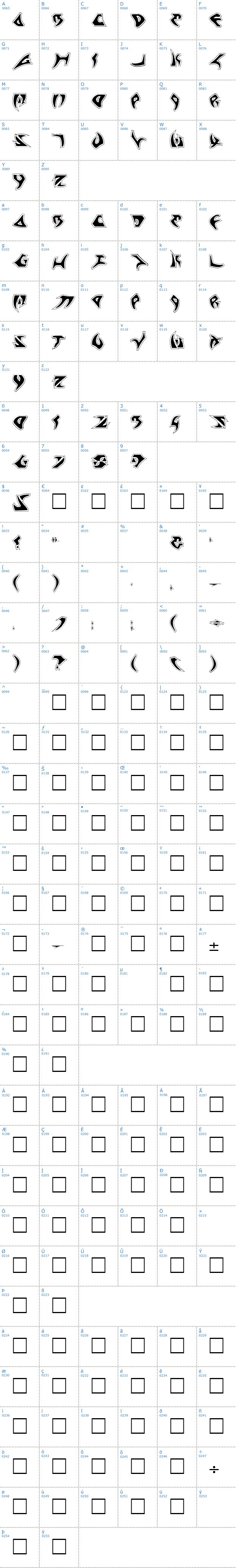 Vollständige Schriftzeichen bersicht: Kahless Pro Schriftart