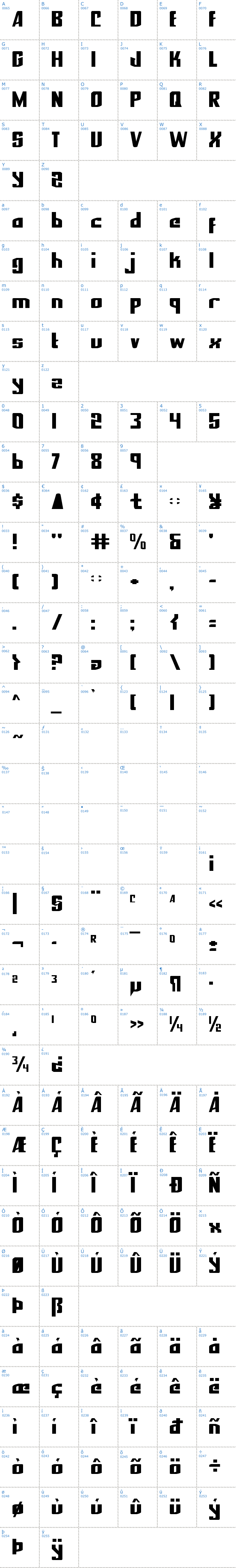 Vollständige Schriftzeichen bersicht: National Express Schriftart