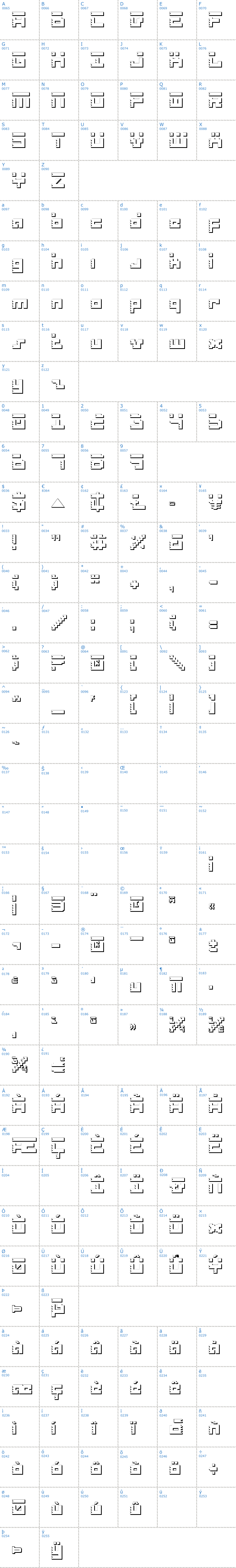Vollständige Schriftzeichen bersicht: Roid Rage Shadow Schriftart