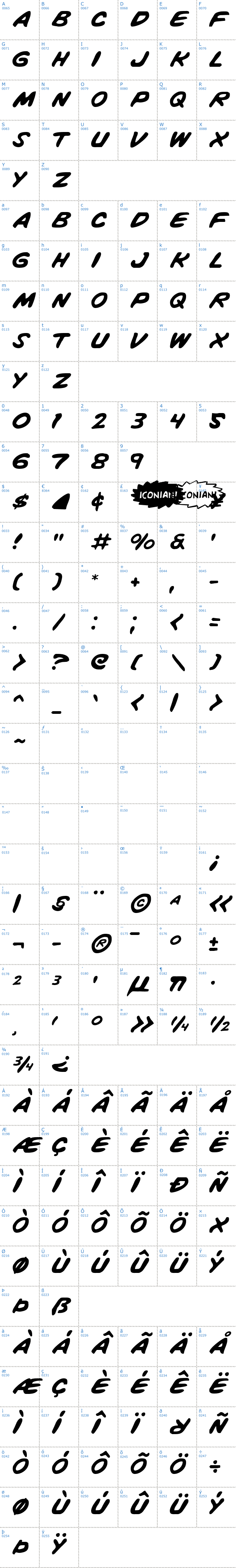 Vollständige Schriftzeichen bersicht: Vigilante Notes Schriftart