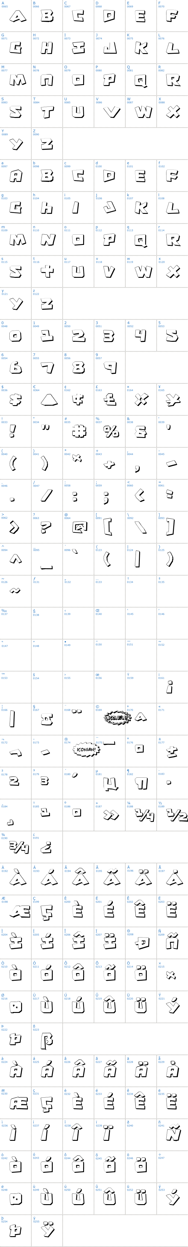 Vollständige Schriftzeichen bersicht: Cro-Magnum Shadow Schriftart