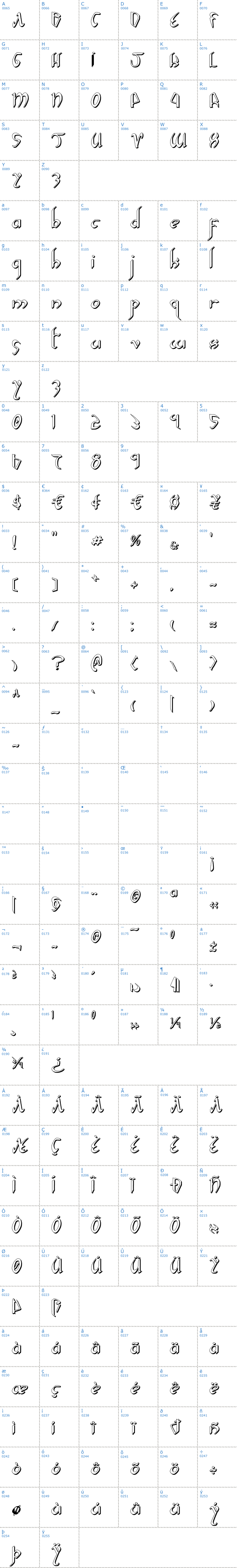 Vollständige Schriftzeichen bersicht: Xaphan II Shadow Schriftart