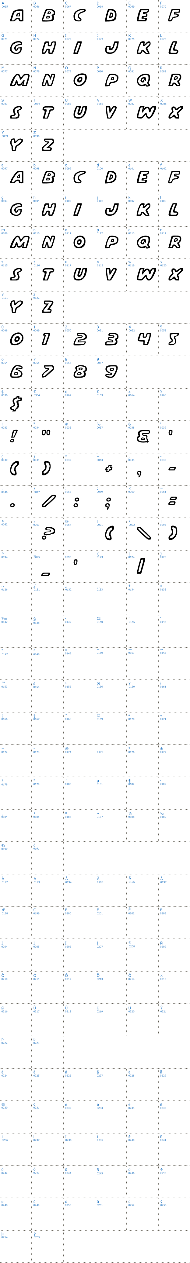 Vollständige Schriftzeichen bersicht: Casper Comics Schriftart