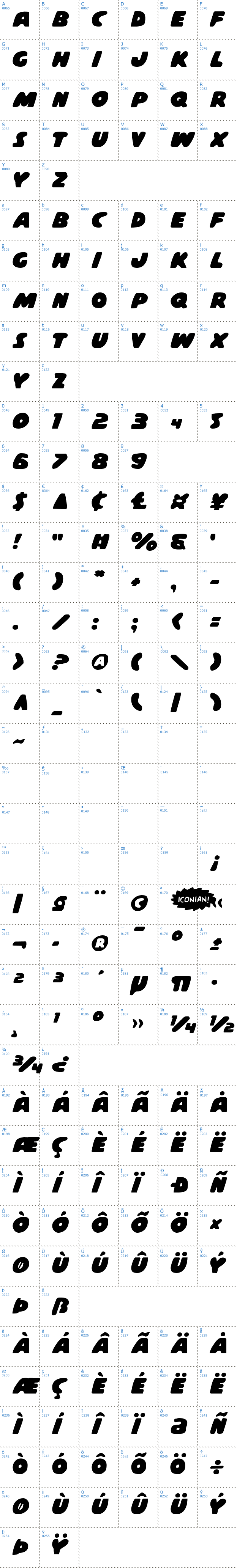 Vollständige Schriftzeichen bersicht: Casper Comics Solid Schriftart