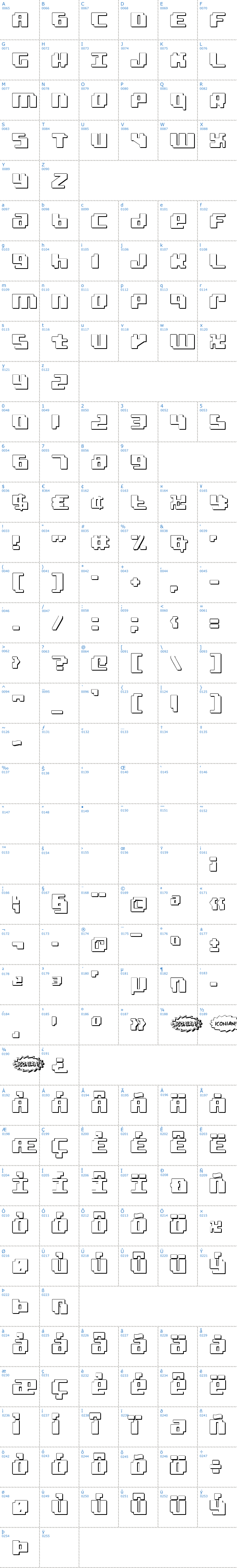 Vollständige Schriftzeichen bersicht: Bad Robot 3D Schriftart
