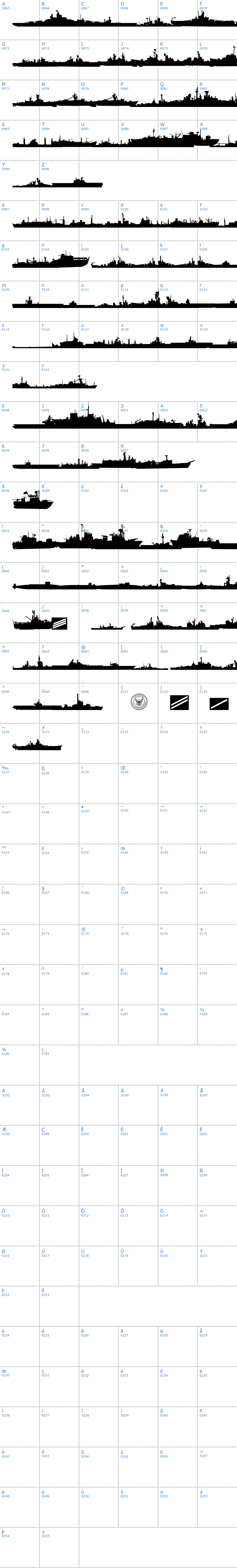 Vollständige Schriftzeichen bersicht: US Navy Schriftart