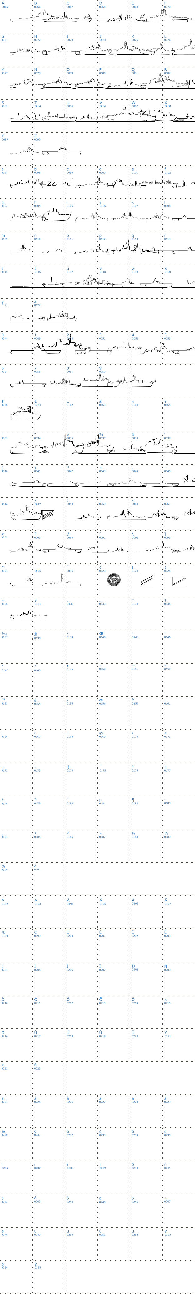 Vollständige Schriftzeichen bersicht: US Navy 3D Schriftart
