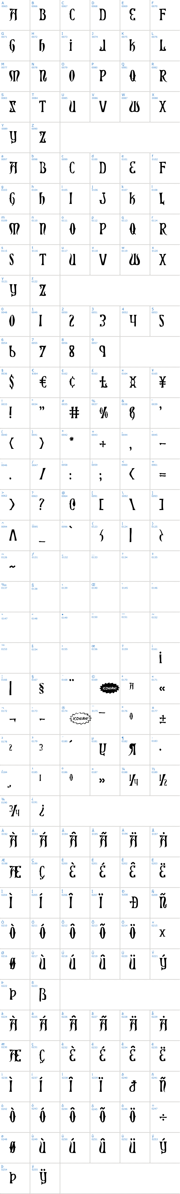 Vollständige Schriftzeichen bersicht: Xiphos Schriftart