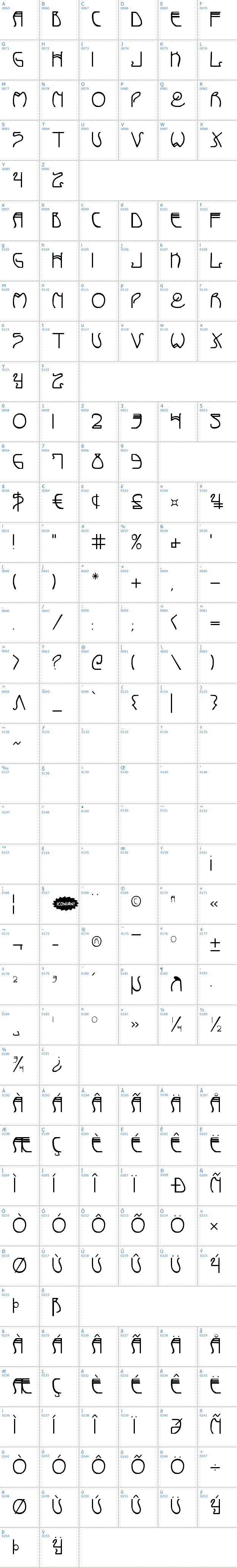 Vollständige Schriftzeichen bersicht: Coyote Deco Schriftart