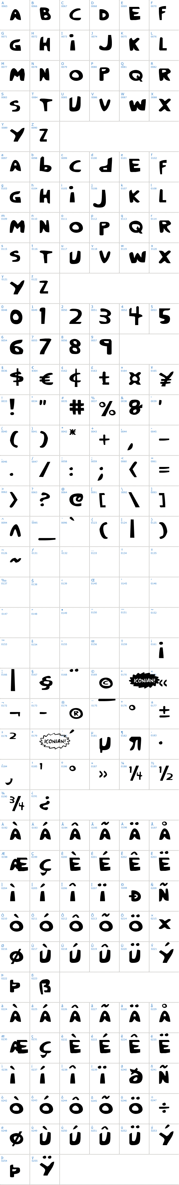 Vollständige Schriftzeichen bersicht: Crappity-Crap-Crap Schriftart