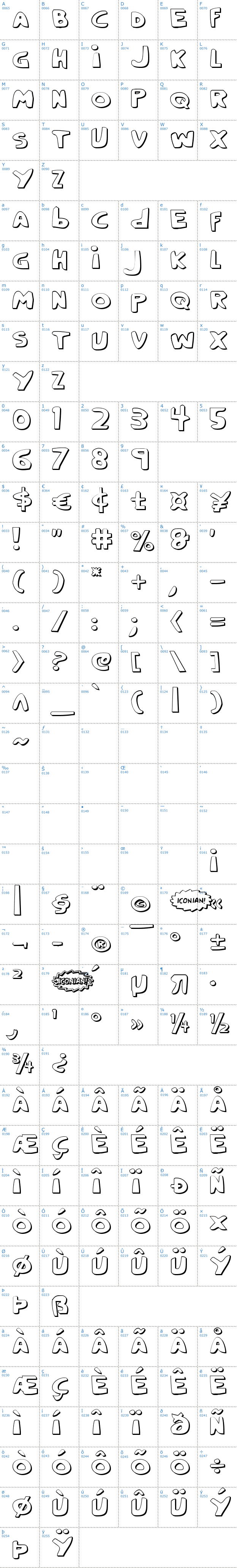 Vollständige Schriftzeichen bersicht: Crappity-Crap-Crap 3D Schriftart