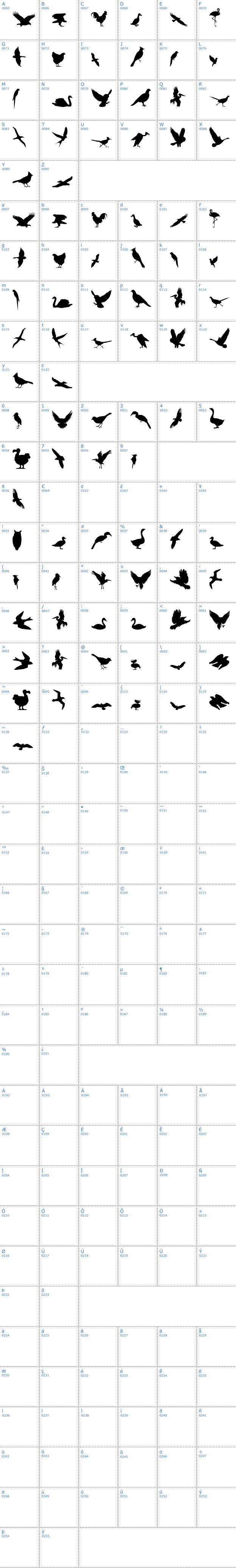 Vollständige Schriftzeichen bersicht: Birds of a Feather Schriftart