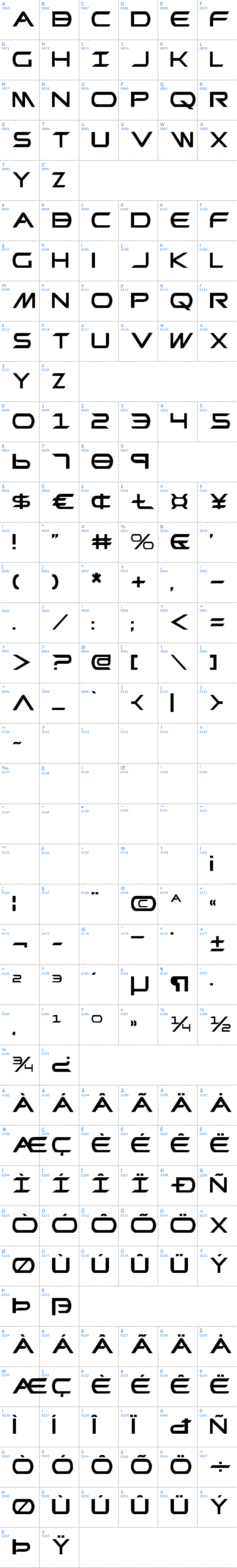 Vollständige Schriftzeichen bersicht: Promethean Schriftart