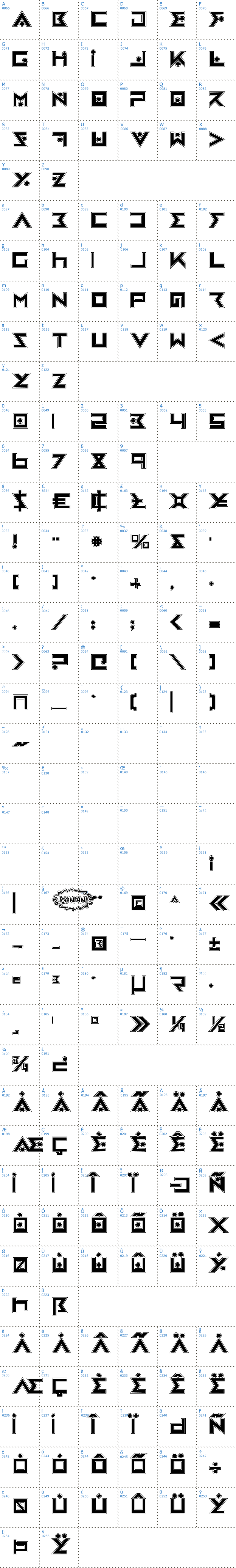 Vollständige Schriftzeichen bersicht: Iron Cobra Pro Schriftart