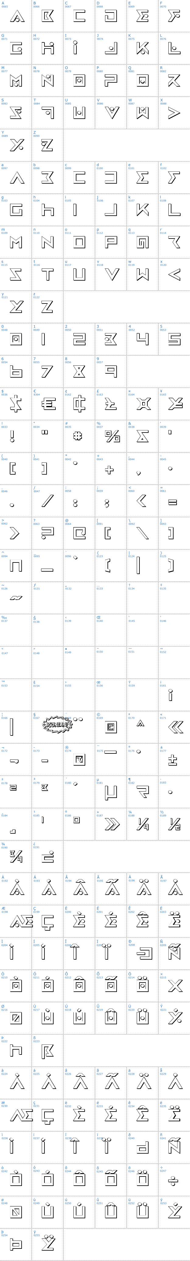 Vollständige Schriftzeichen bersicht: Iron Cobra 3D Schriftart