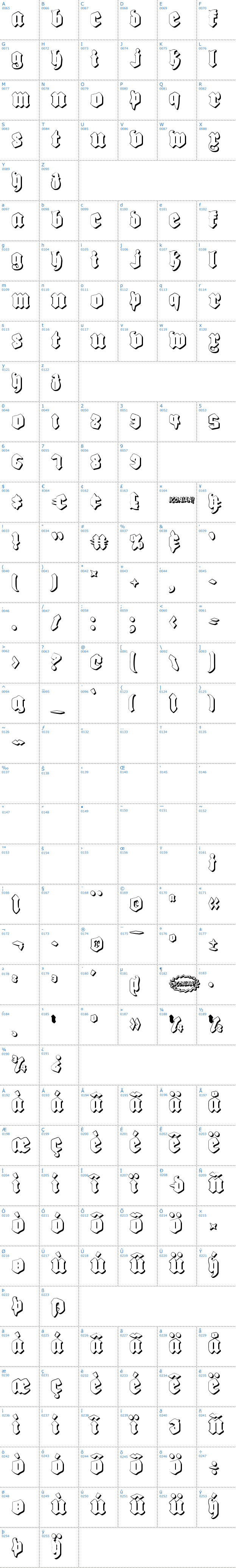 Vollständige Schriftzeichen bersicht: Biergrten Shadow Schriftart