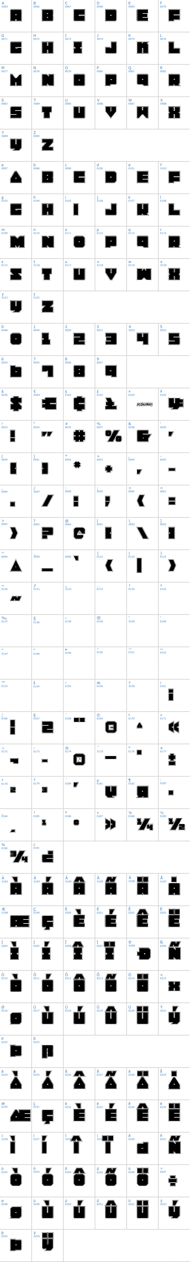 Vollständige Schriftzeichen bersicht: Lobotommy Pro Schriftart