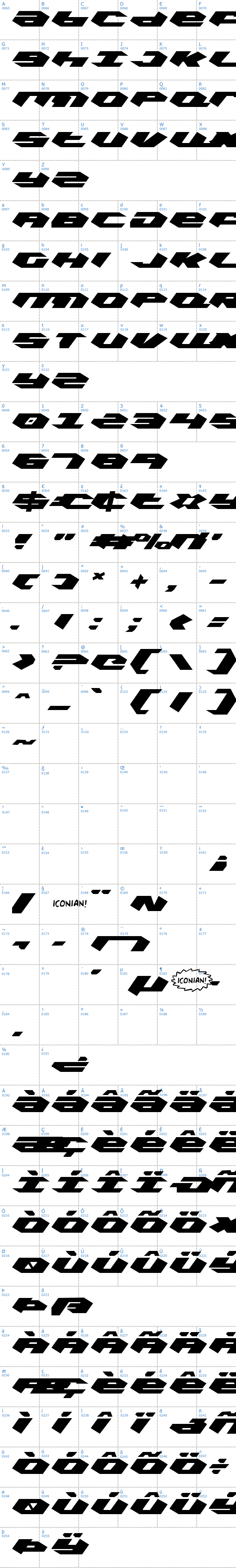 Vollständige Schriftzeichen bersicht: Kubrick Schriftart