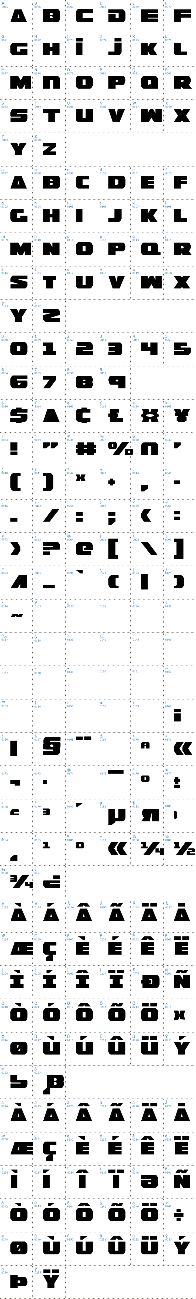 Vollständige Schriftzeichen bersicht: Guardian Schriftart